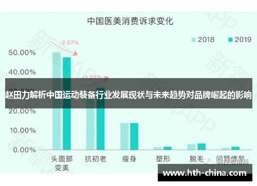 赵田力解析中国运动装备行业发展现状与未来趋势对品牌崛起的影响