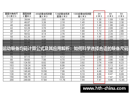 运动装备均码计算公式及其应用解析：如何科学选择合适的装备尺码